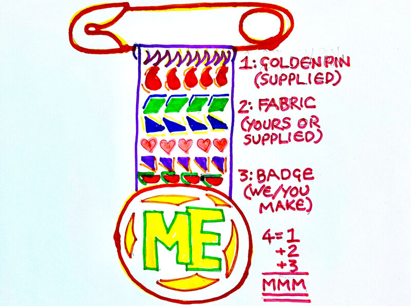 A golden safety pin at the top of the image is pinned through the top of a strip of colourful, patterned ribbon at the bottom of which is a badge with the word 