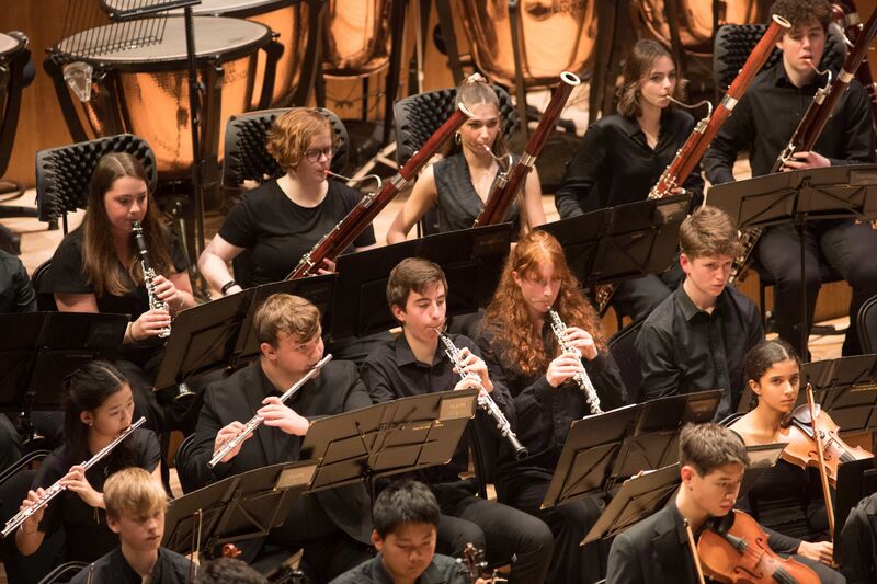 Main Orchestra - Wind 